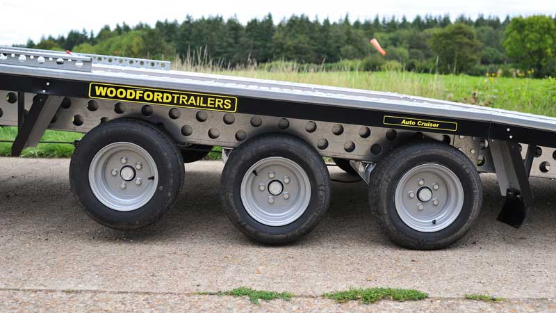 Woodford Auto Cruiser range – illustrative manufacturer photograph